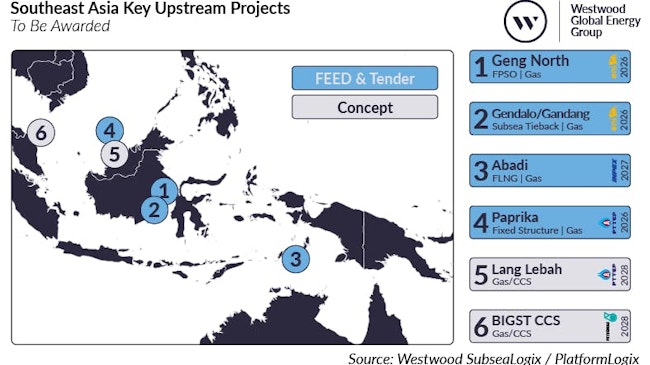 Westwood data map: Southeast Asia key upstream projects