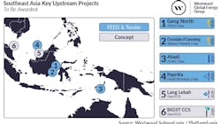 Westwood data map: Southeast Asia key upstream projects Westwood data map: Southeast Asia key upstream projects