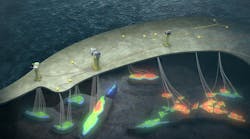 Illustration: Aker BP’s offshore Yggdrasil project Illustration: Aker BP’s offshore Yggdrasil project