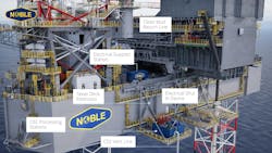 Illustration: components of proposed modular solution Illustration: components of proposed modular solution