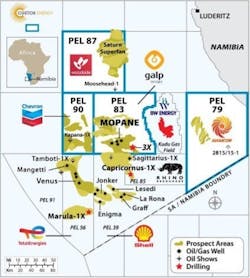 TotalEnergies and Chevron vie for stake in Namibia field TotalEnergies and Chevron vie for stake in Namibia field