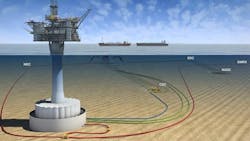 West White Rose platform West White Rose platform