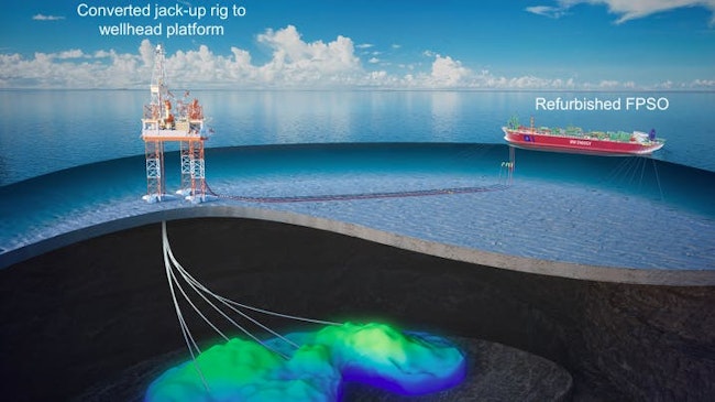 Drilling and production from WHP to converted, spread moored FPSO