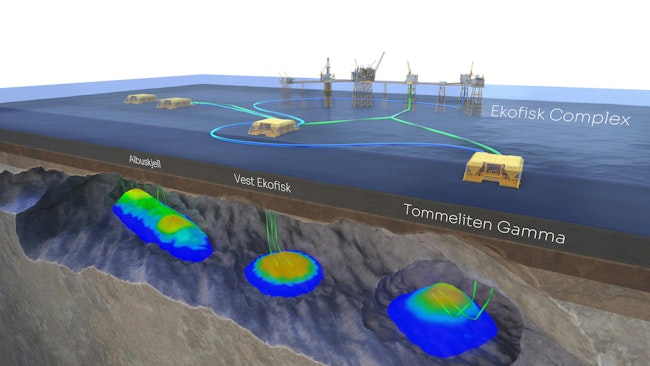 Greater Ekofisk Area in the North Sea
