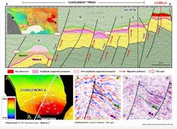 The ConocoPhillips-operated Charlemont-1 gas exploration well in the Otway basin offshore Victoria. The ConocoPhillips-operated Charlemont-1 gas exploration well in the Otway basin offshore Victoria.