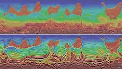 Amendment 1 & 2 GoM survey programs Amendment 1 & 2 GoM survey programs