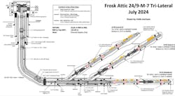HIPlog stations are installed in Frosk Attic 24/9-M-7 well HIPlog stations are installed in Frosk Attic 24/9-M-7 well