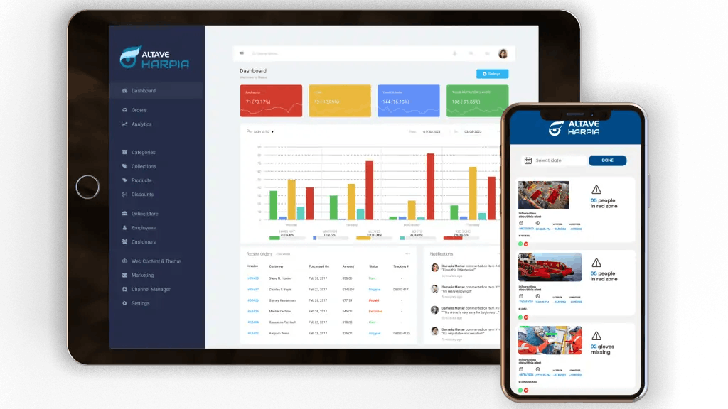 ALTAVE Harpia AI-based software