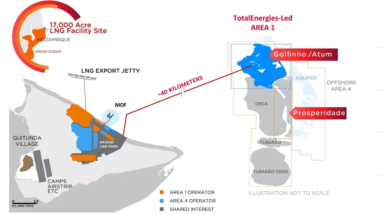 Mozambique LNG map: Offshore & Onshore Area 1