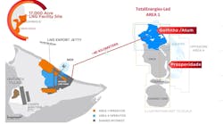 Mozambique LNG map: Offshore & Onshore Area 1 Mozambique LNG map: Offshore & Onshore Area 1