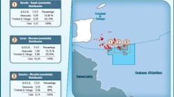 Cross-border projects offshore Venezuela, Trinidad seemingly back on track Cross-border projects offshore Venezuela, Trinidad seemingly back on track