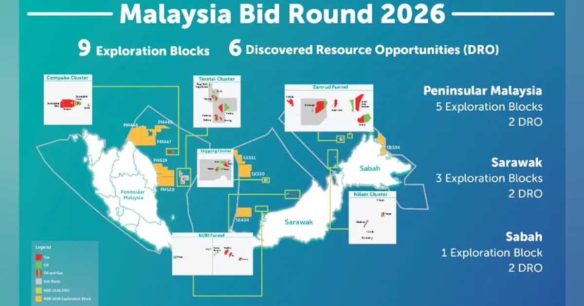 Malaysia offers nine exploration blocks under latest bid round