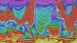 Laconia Phase I 12Hz E-TLFWI dataset in the US Gulf of Mexico