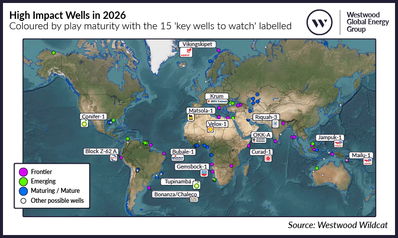 Westwood map of high-impact wells to watch in 2026