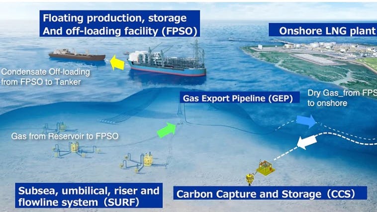 Indonesia approves Abadi LNG environmental assessment