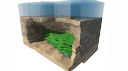 Illustration: Profitable development of tight reservoirs