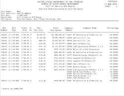 ‘Big Beautiful Gulf 2’ lease sale top bids ‘Big Beautiful Gulf 2’ lease sale top bids