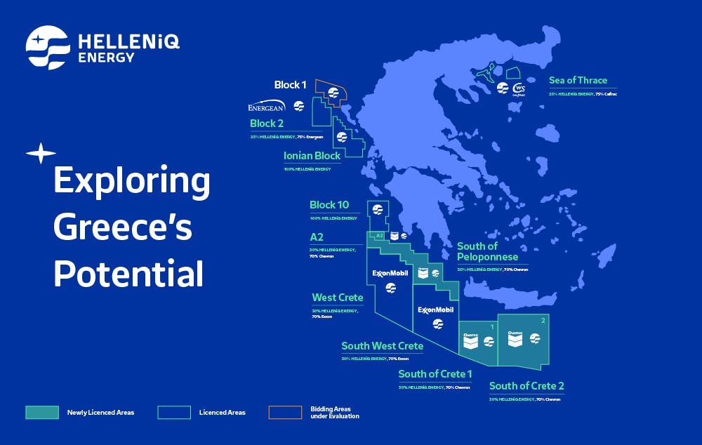 Map: HELLENiQ Energy upstream assets offshore Greece
