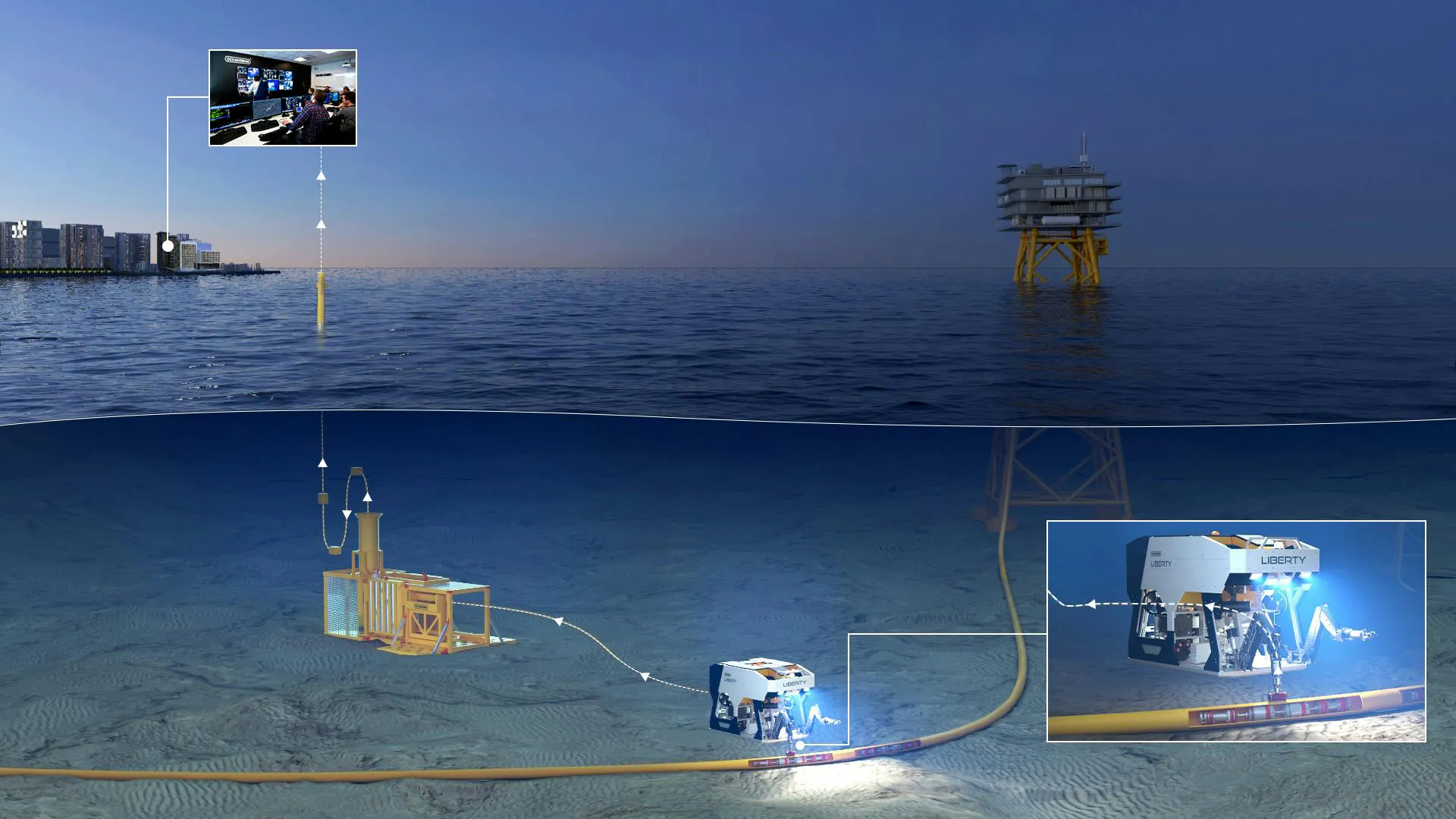 Oceaneering Liberty Resident System - subsea pigging Oceaneering Liberty Resident System - subsea pigging