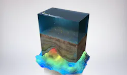 OBN sensors are placed directly on the seafloor OBN sensors are placed directly on the seafloor