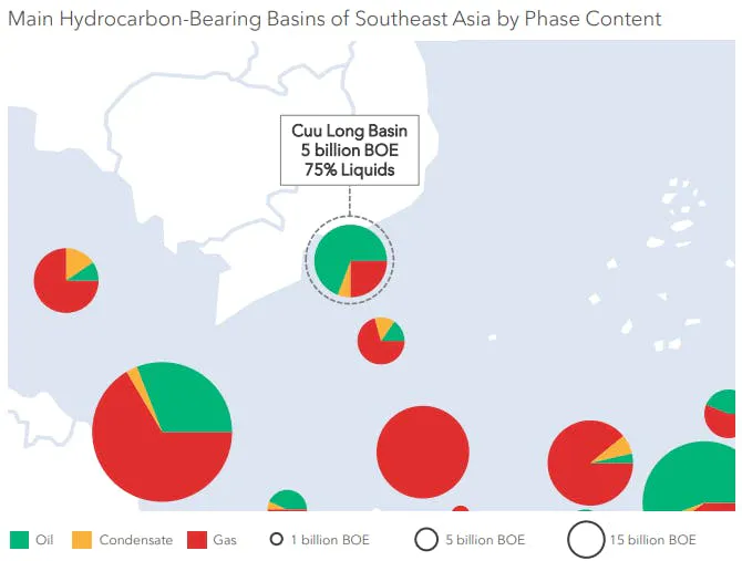 Map: Main Hydrocarbon-Bearing Basins of Southeast Asia by Phase Content Map: Main Hydrocarbon-Bearing Basins of Southeast Asia by Phase Content