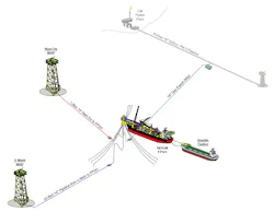2024 Nam Du/U Minh field layout 2024 Nam Du/U Minh field layout