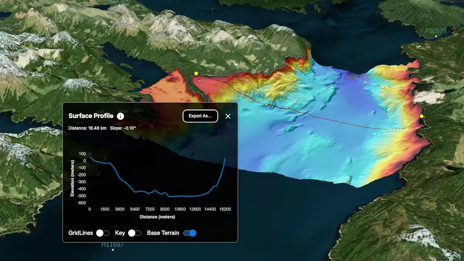 Absolute Ocean technology by Terradepth Absolute Ocean technology by Terradepth