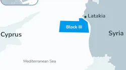 Syria signs MOU with QatarEnergy, TotalEnergies, and ConocoPhillips for offshore exploration Syria signs MOU with QatarEnergy, TotalEnergies, and ConocoPhillips for offshore exploration