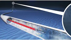Deferred artificial lift can improve capital efficiency Deferred artificial lift can improve capital efficiency
