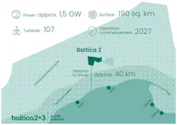 Baltica 2 offshore wind map Baltica 2 offshore wind map