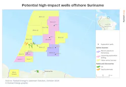 The Gran Morgu project positions Suriname as an emerging offshore player, with potential for further developments across multiple blocks. The Gran Morgu project positions Suriname as an emerging offshore player, with potential for further developments across multiple blocks.