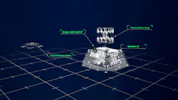 CCS - environmental monitoring landers CCS - environmental monitoring landers