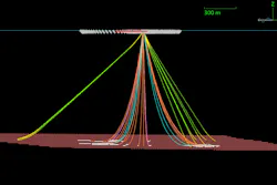 PLL mooring tension in real time PLL mooring tension in real time