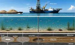 Figure 2. A mining vessel and BHM major steps progression Figure 2. A mining vessel and BHM major steps progression