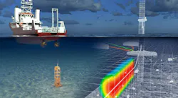Offshore wind power cable design graphic