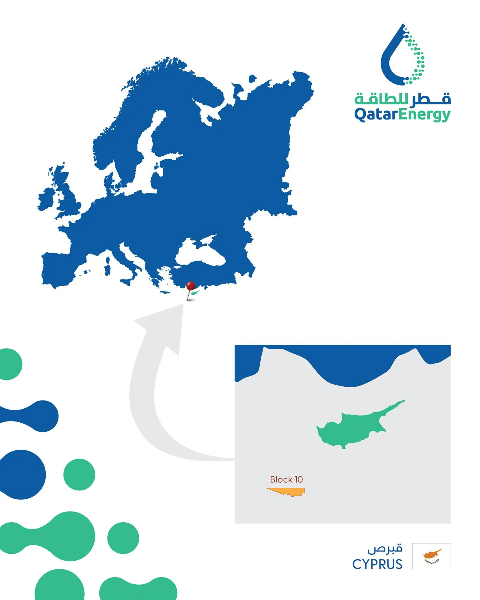 Map: Block 10 offshore Cyprus