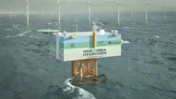 H2-Demo Global Tech I Project offshore Germany