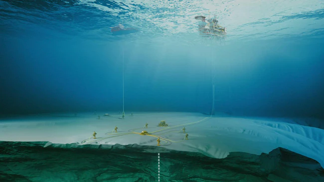 subsea production ecosystem
