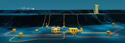SLB diagram: subsea electrification