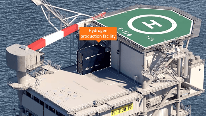 hydrogen-producing plant on the Eni-operated Q13a-A platform