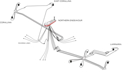 Northern Endeavour diagram