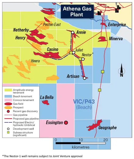 Map: Offshore Otway Basin wells