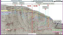 Seismic interpretation across the SC-80 and SC-81 permits