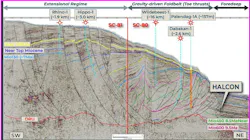 Seismic interpretation across the SC-80 and SC-81 permits