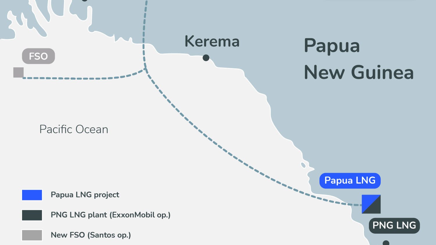 Papua LNG edges toward FID as TotalEnergies hands operatorship to ExxonMobil