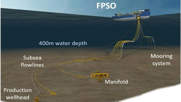 Timor-Leste approves EIS for Finder&rsquo;s offshore KTJ oilfields project
