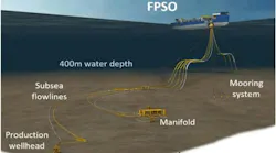 Timor-Leste approves EIS for Finder’s offshore KTJ oilfields project