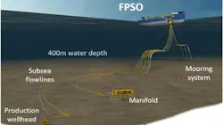 Timor-Leste approves EIS for Finder’s offshore KTJ oilfields project