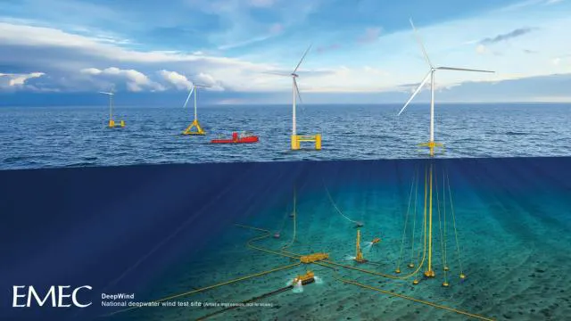 Artist's rendering of the proposed DeepWind floating offshore wind test site