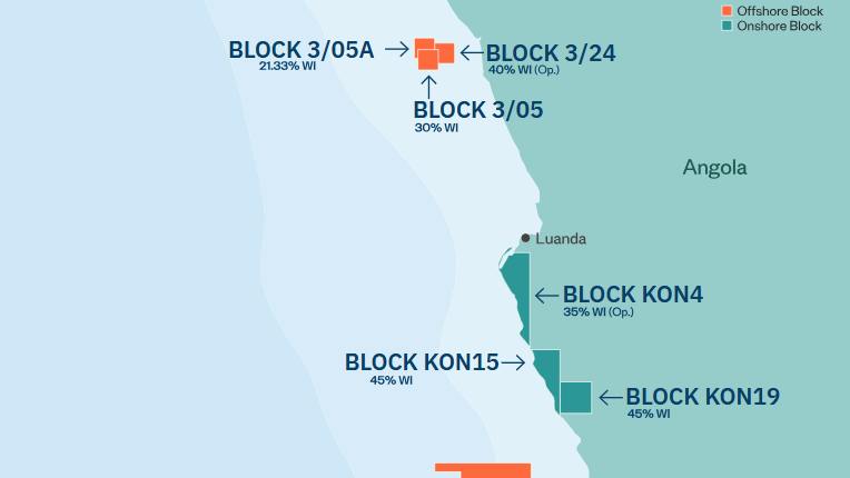 Map showing Afentra's offshore and onshore interests in Angola